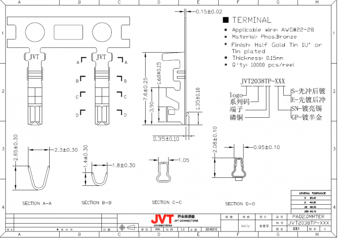 JVT PAD 2.0mm διπλό καλώδιο υπόλοιπου κόσμου για να επιβιβαστεί Crimp στο συνδετήρα ύφους με τις ασφαλείς συσκευές κλειδώματος